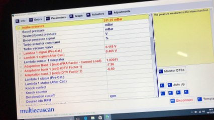 todays readings Fiat 500