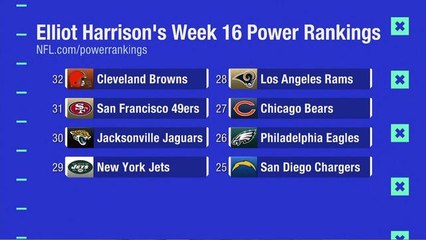 Elliot Harrison's Week 16 Power Rankings