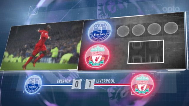 SEPAKBOLA: Premier League: 5 Things - Gol Liverpool Di Ujung Pertandingan