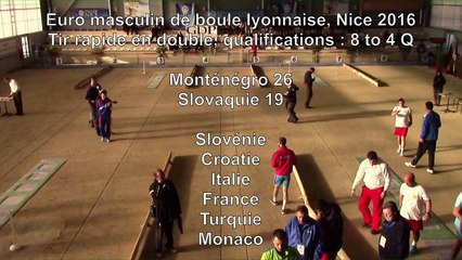 Quarts de finale, tir rapide en double, Sport Boules, Euro Masculin, Nice 2016