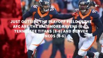 NFL playoff picture after Week 15
