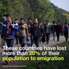 These countries have lost more than 20% of their population to...