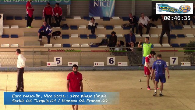 Première phase poules simple, Sport Boules, Euro Masculin, Nice 2016