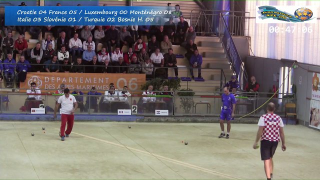 Quarts de finale simple, Sport Boules, Euro Masculin, Nice 2016