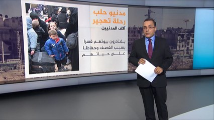 مسار إجلاء المدنيين من حلب
