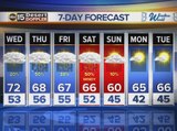 Rain chances expected over the next several days in Valley