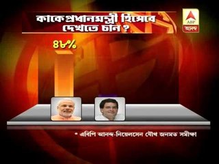 AC Nielsen - ABP Ananda survey:Narendra Modi gets 48% vote for PM