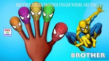 Finger Family Spiderman Colors Song | Spider Man Finger FamilyKids SongsPopular Nursery Rhymes
