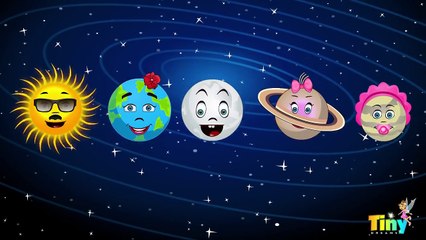 Finger Family Planets 🌍 | Fun Kids Song to Learn About the Solar System