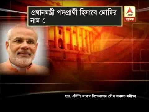 NDA ahead of UPA if polls held now, Modi top choice for PM: ABP News-Nielsen Survey