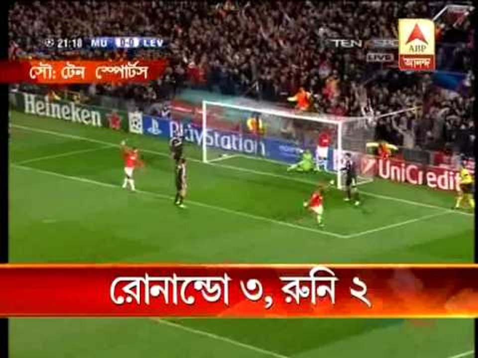 champions league: Real Madrid and Manchester united win