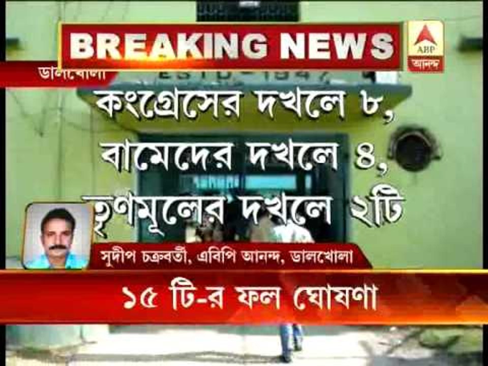 Congress won in Dalkhola municipality
