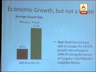 Kapil Sibbal challenged Modi and shows the growth rate of Delhi with PP presentation