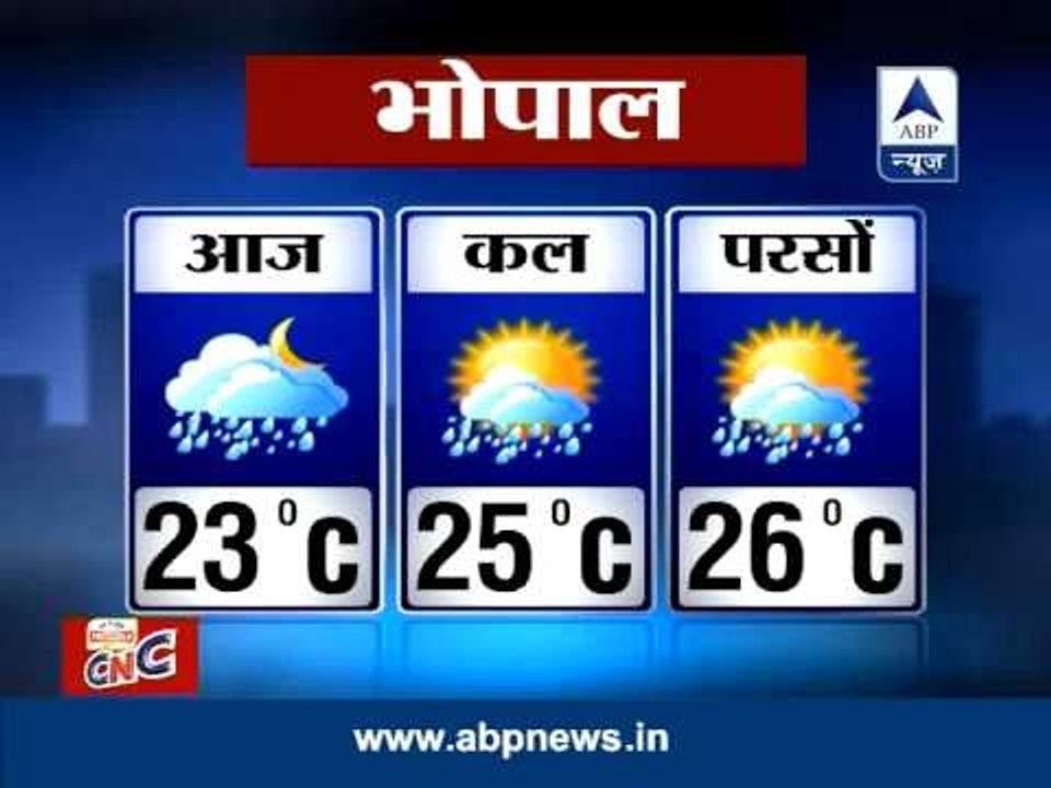Watch: Rain and weather forecast