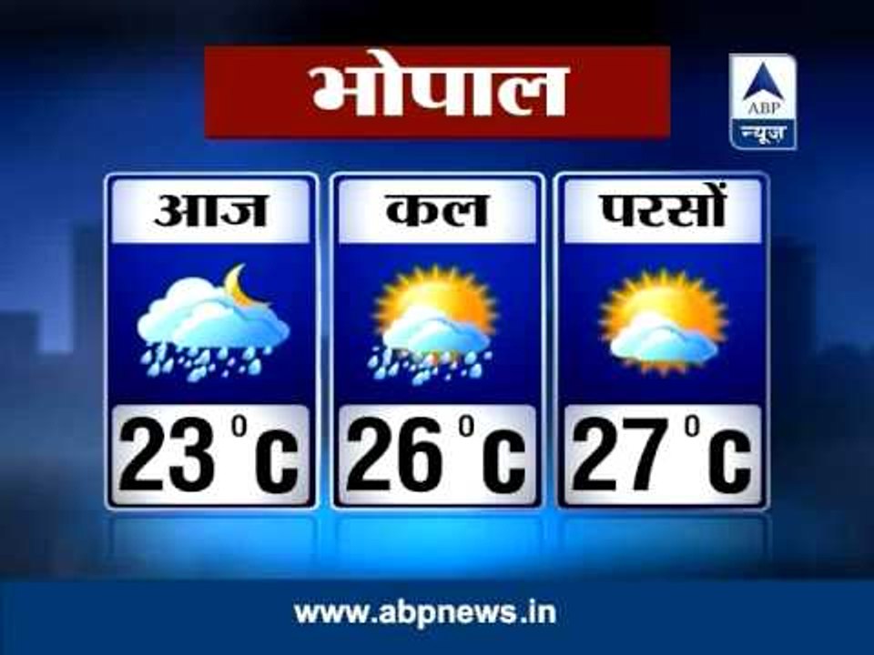 Watch: Rain and weather forecast