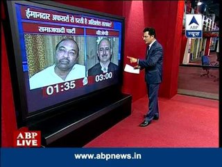 Live debate: Is Akhilesh govt scared of honest officers ?