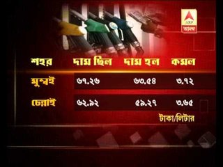 Diesel price will also be determined by international market