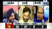 BJP has edge in Delhi polls, hung assembly likely: ABP News-Nielsen Survey