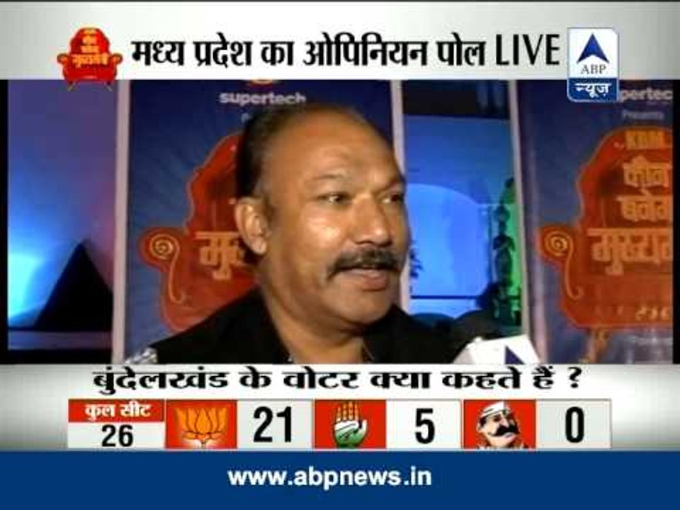 Kaun Banega Mukhyamantri: ABP News survey in Sagar, Madhya Pradesh