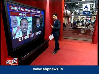 ABP Live: Why is Amit Shah silent?