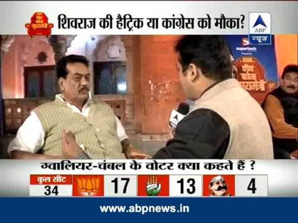 Kaun Banega Mukhyamantri: ABP News survey in Indore, Madhya Pradesh
