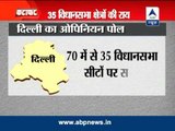 32 seats for BJP, Congress 25, AAP 10: ABP News Survey