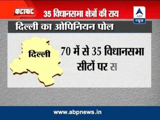 32 seats for BJP, Congress 25, AAP 10: ABP News Survey