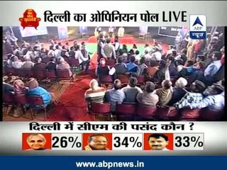 2% swing to decide results: ABP News Delhi opinion poll