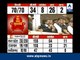 Kejriwal defeats Sheila Dikshit in New Delhi constituency by 22,000 votes
