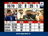 Hopeful of winning Chhattisgarh too: Ravi Shankar Prasad, BJP
