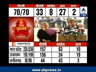 Congress defeat calls for deep introspection: Sonia Gandhi