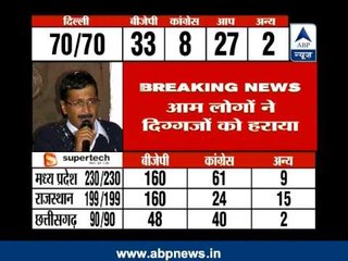 We are ready to play role of opposition: Arvind Kejriwal