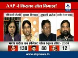 BJP is set for hat-trick in Madhya Pradesh, predicts ABP News exit poll