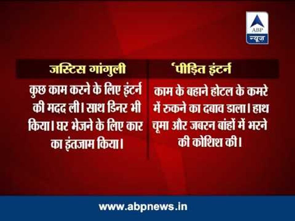 Intern hints at filing police complaint against Justice AK Ganguly