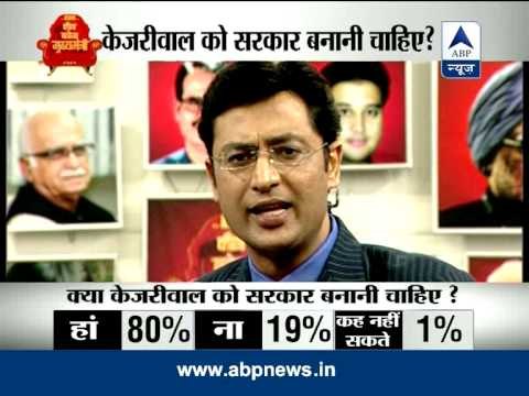 ABP News survey: 80 per cent voters want AAP govt in Delhi