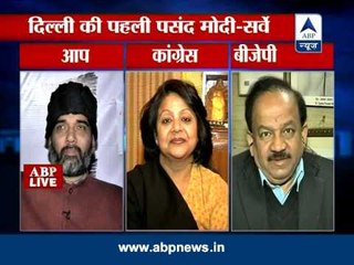 ABP LIVE - Modi is Delhi's first choice for PM's post: ABP News Snap Poll