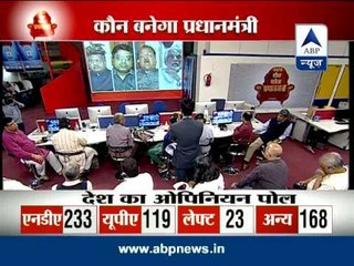 BJP-led NDA to win 233 seats: ABP-Nielsen Opinion Poll