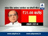 Vaghela declares assets worth Rs 21 crore