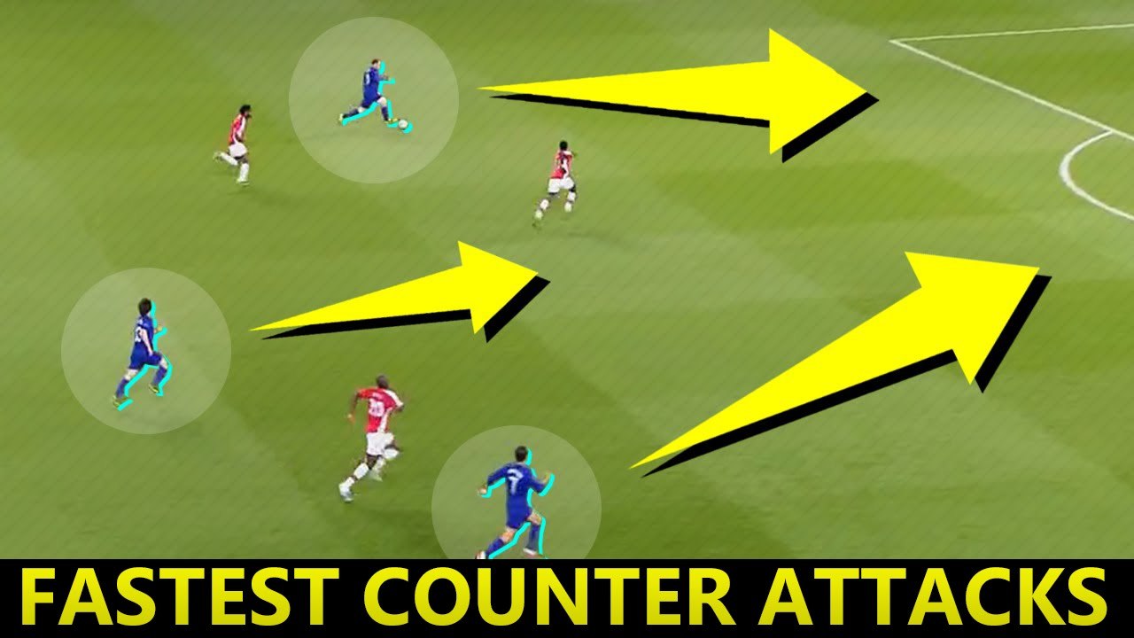 Best Counter Attack Goals | Fastest Runs By Best Players - HD | [Công Tánh Football]