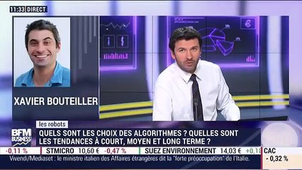 Les Robots: Euronext, privilégié par sa hausse depuis le début du mois - 21/12