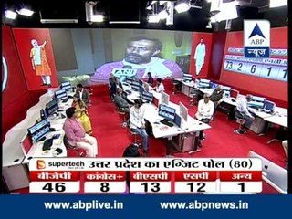 BJP's best ever performance, Congress' worst: Yogendra Yadav, AAP