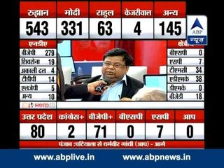 ABP News special: What is the big plan of RSS?