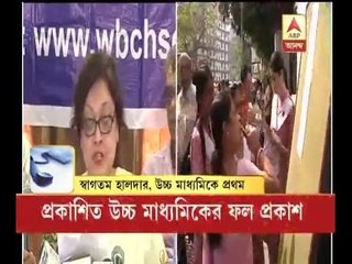 reaction of 1st Boy in HS, Swagatam Halder