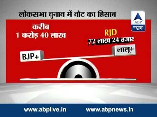 Lalu to go with Nitish in Bihar polls?