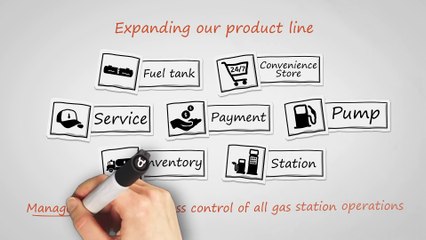 Orpak Systems overview