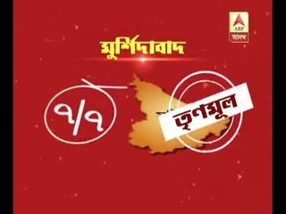 TMC captures Kandi municipality