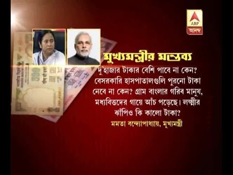 Politics over currency demonetization: Watch