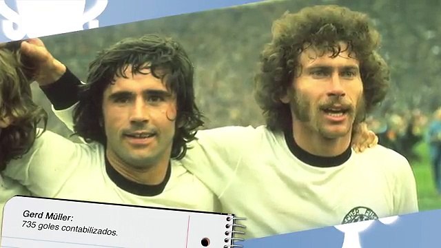 Los 5 máximos goleadores de la historia del fútbol