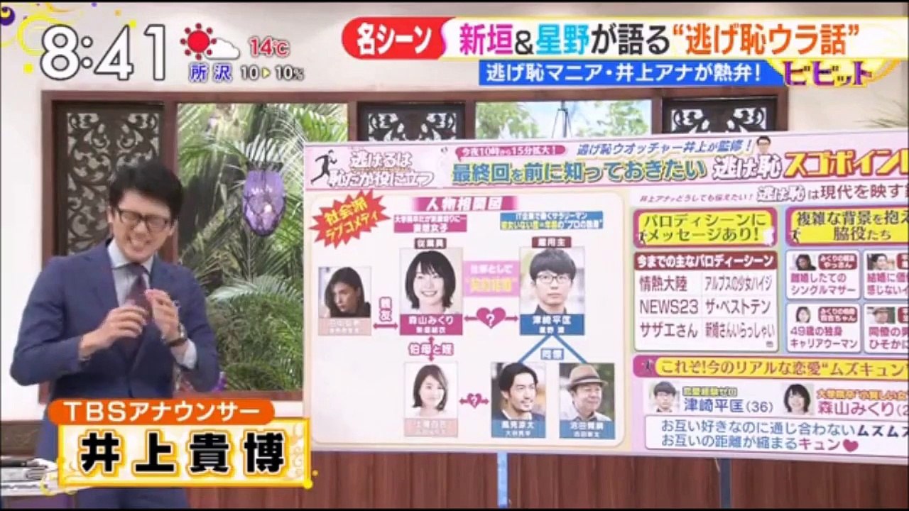 逃げ恥 新垣結衣 星野源 ビビット 生出演 井上アナ 電波ジャック Video Dailymotion