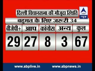 Will BJP form government in Delhi without horse-trading?